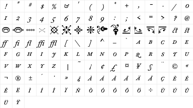 FoundryWilsonExpert Italic  glyph index