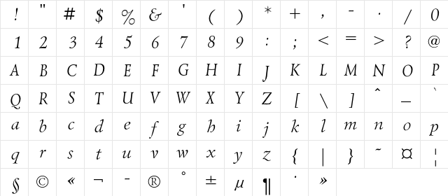 LazurskiC Italic  glyph index