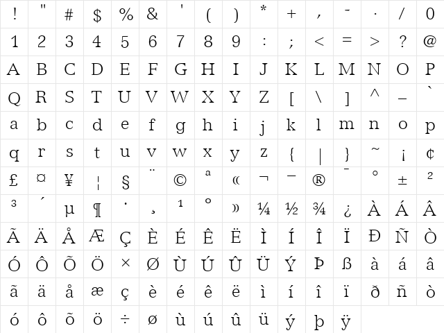 Versailles45-Light Light  glyph index