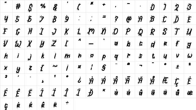 Summer Splash Display Regular  glyph index