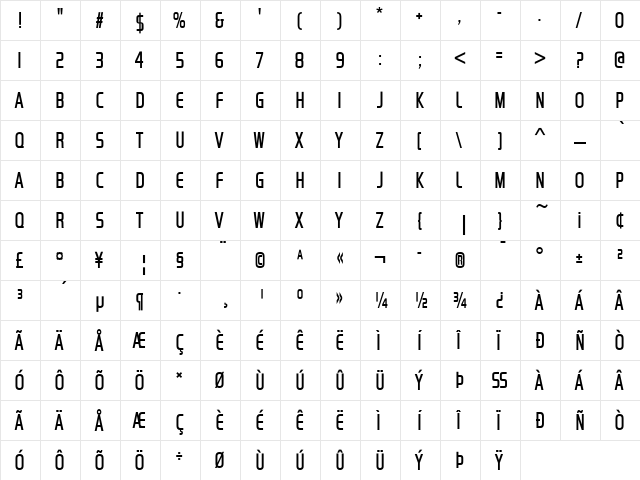 Handel Gothic Compress D Regular  glyph index