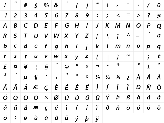 Myriad Pro Semibold SemiExtended Italic  glyph index