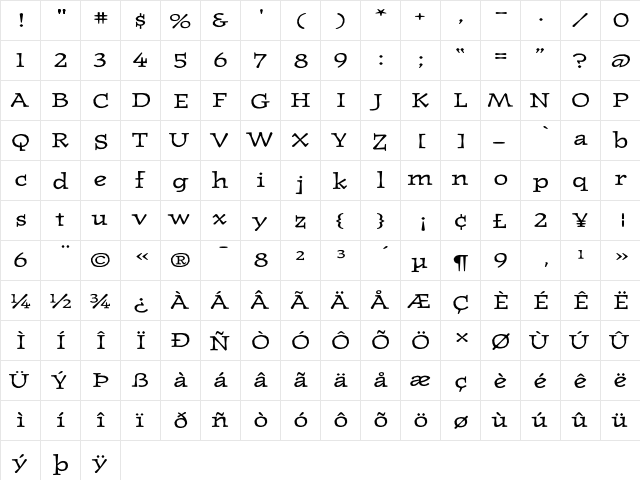 JournalUltra Ultra  glyph index