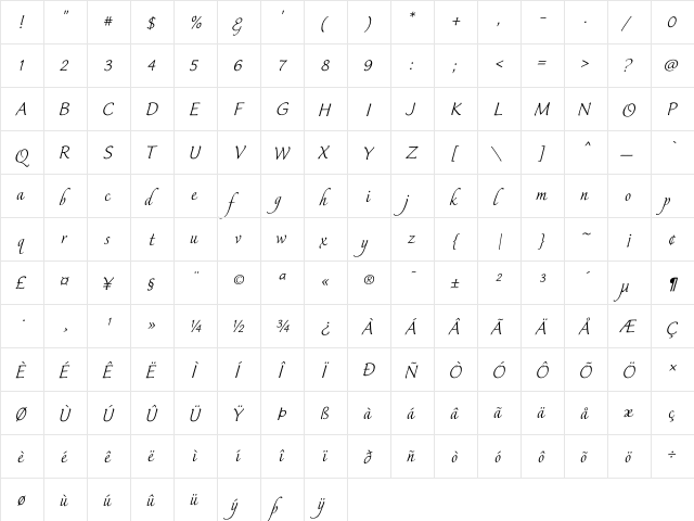 Italican Script Regular  glyph index