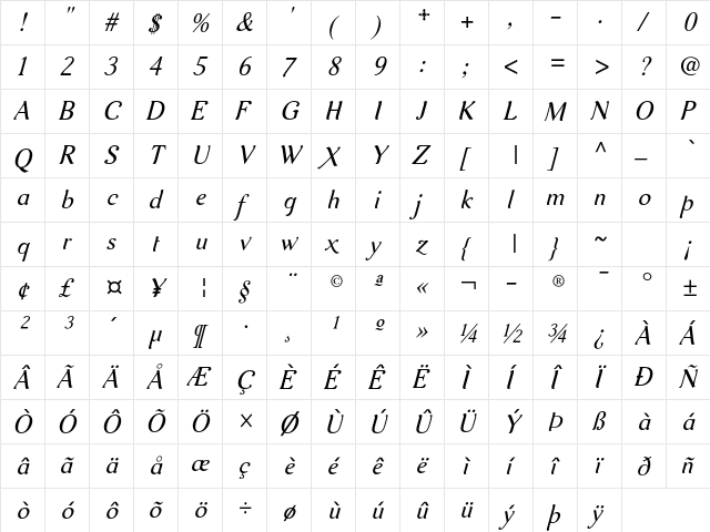 Aurelis ADF No2 Std Italic  glyph index