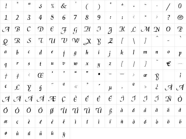 Xanthippe Regular  glyph index