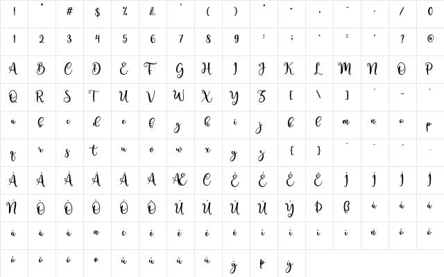 Abigail 2 2  glyph index