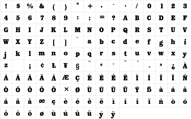 Forbes Bold  glyph index