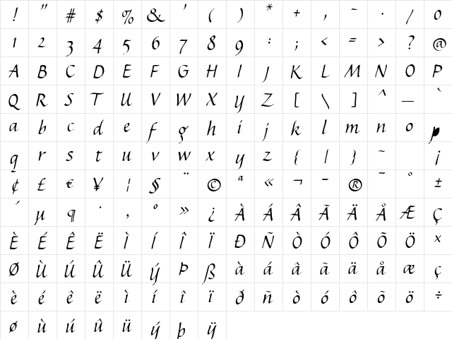 Espresso Lt Light  glyph index