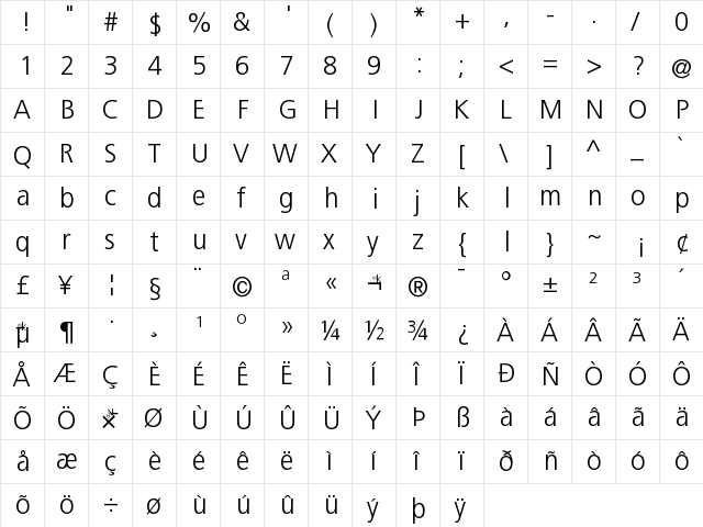 BastardusSans Regular  glyph index