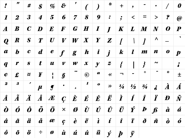 Kepler Std Black Italic Caption  glyph index