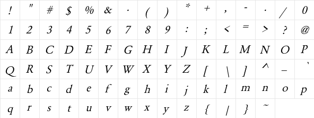 Smedley Italic Lite Italic  glyph index
