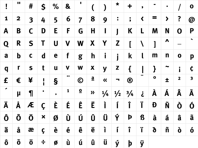 Meta Bold Roman  glyph index