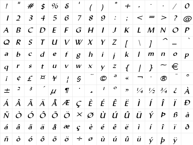 LyndaWide Italic  glyph index