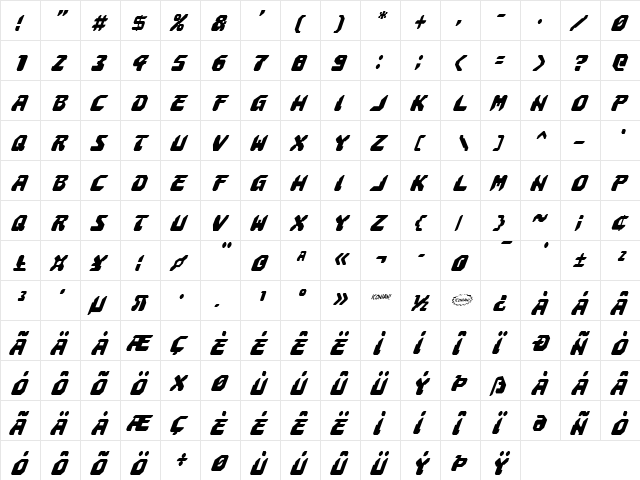 Astropolis Condensed Italic Condensed Italic  glyph index