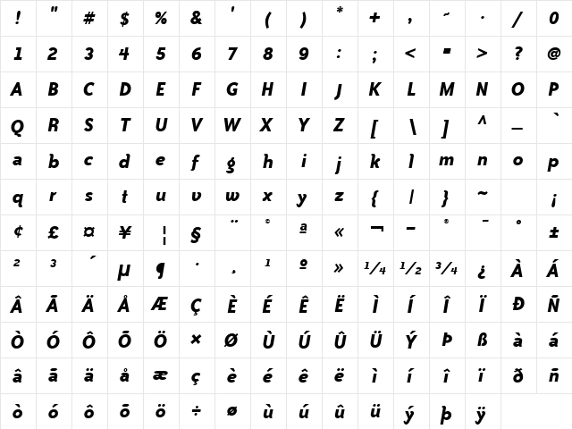 Bailey Sans ITC TT BoldItalic  glyph index