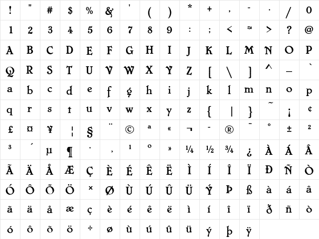 Chesterfield LT Std Antique  glyph index