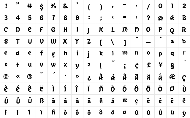 TLLeChatNoir Medium  glyph index