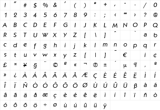 Koblenz-RegularIta Regular  glyph index