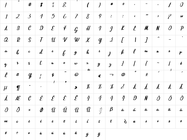 Beautiful Script script  glyph index