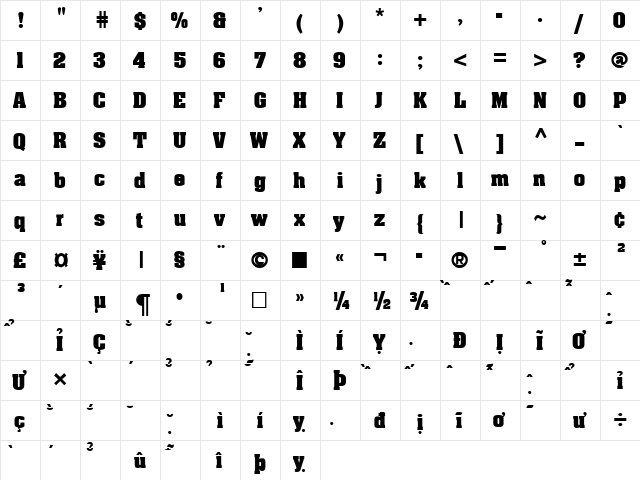 VNI-Awchon Bold  glyph index