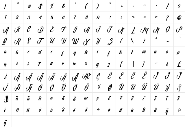Hunting Regular  glyph index