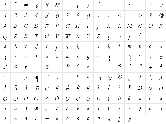 Bernhard Modern Roman Italic  glyph index