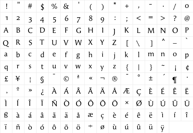 Angie Regular  glyph index