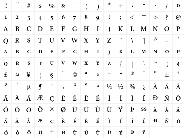 Minion Semibold SC  glyph index