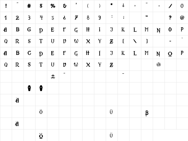 Living Dead Dolls Regular  glyph index