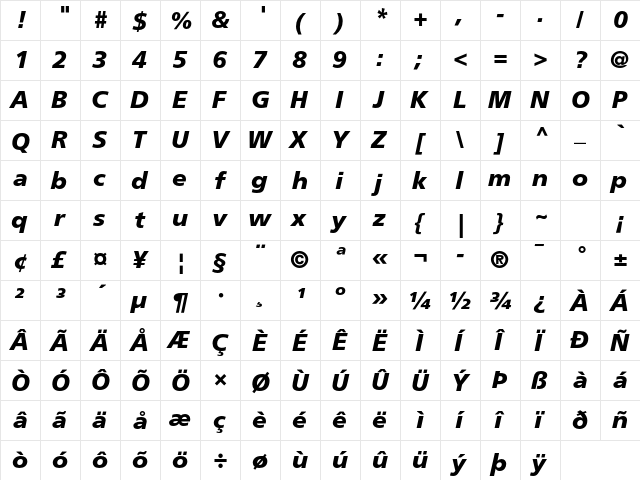 Frutiger LT Std 76 Black Italic  glyph index