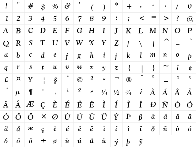 Goudy Old Style Bold Italic  glyph index