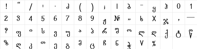 Gorda-ITV Bold  glyph index