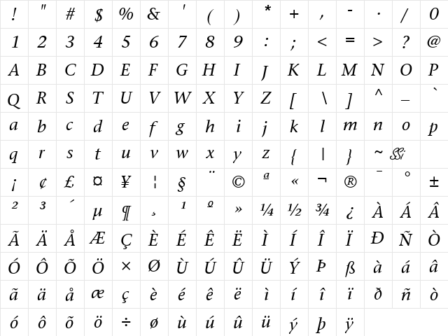 Mesouran Serif SSi Italic  glyph index