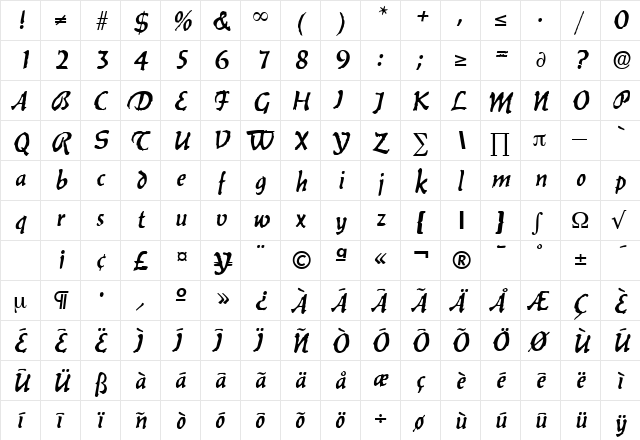 Balzac DB Medium  glyph index