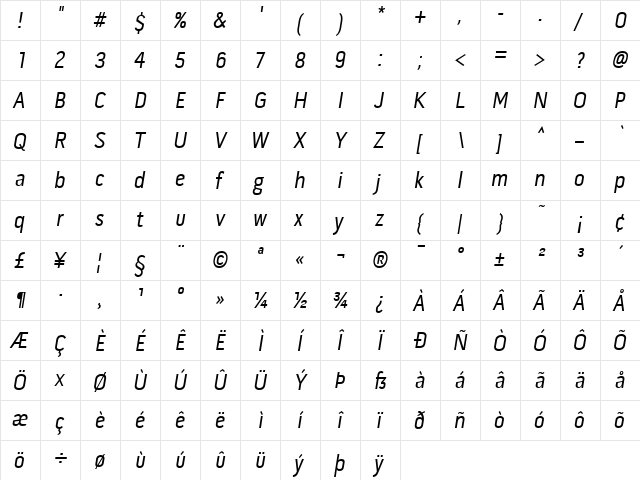 Pill Gothic 300mg Oblique  glyph index