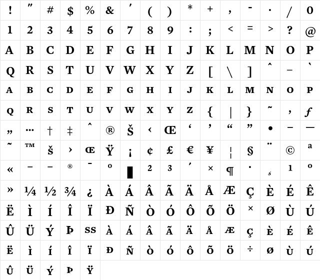 Mercury Text G3 Semibold SC  glyph index