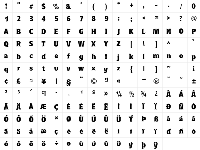 Unplug Regular  glyph index