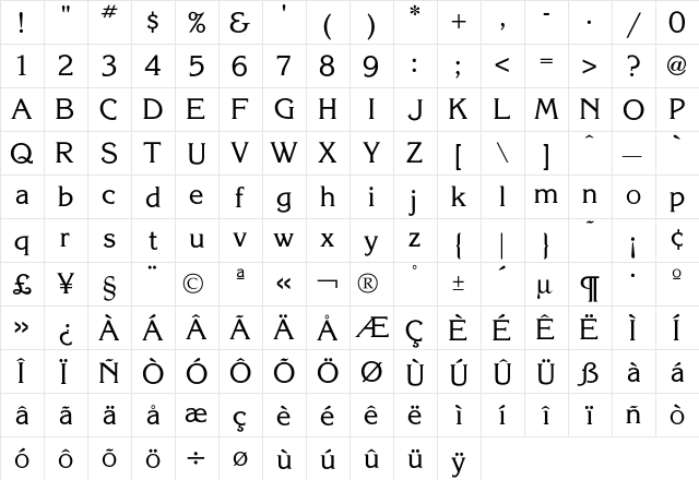 Korinna Regular  glyph index