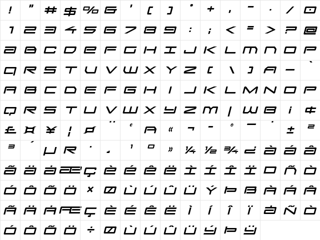 Sky Ridge Italic Regular  glyph index
