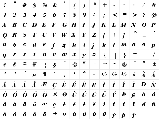 BauerBodni Blk BT Black Italic  glyph index