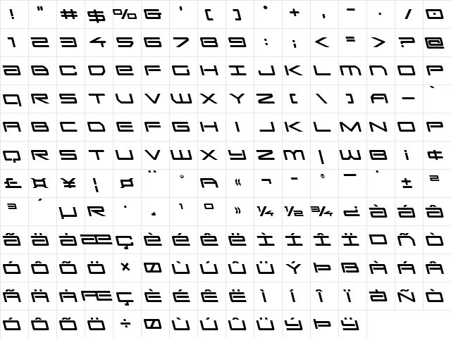 Sky Ridge Leftalic Regular  glyph index
