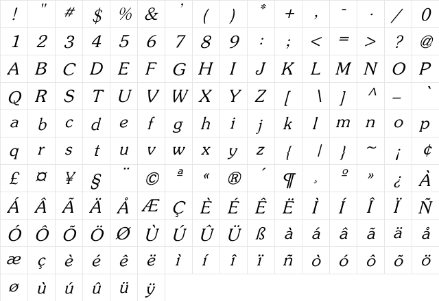 Flickner Italic  glyph index