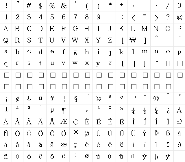 New Batang Regular  glyph index