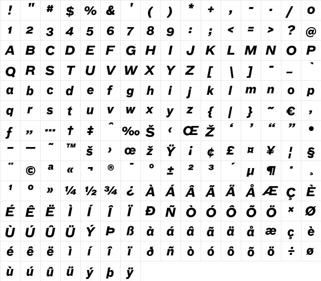 Bau-BoldItalic Regular  glyph index