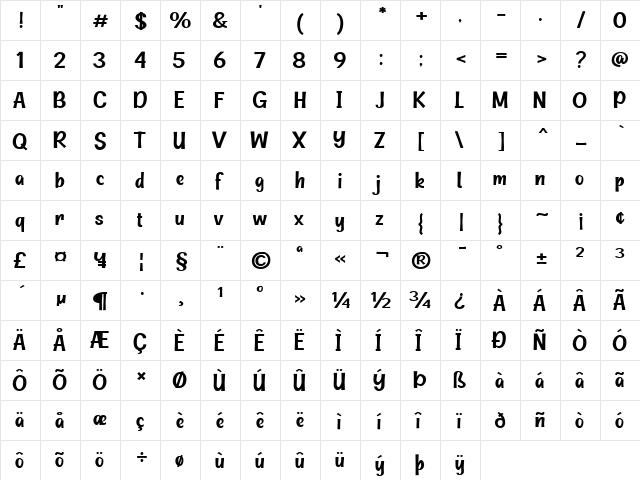 Summit Attack Regular  glyph index