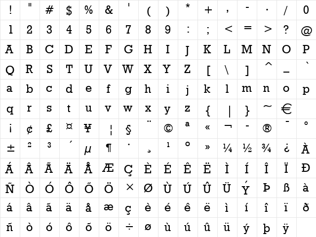 Geo986 Normal  glyph index