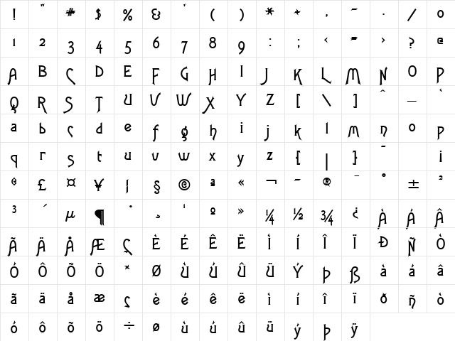 Fletch Bold  glyph index