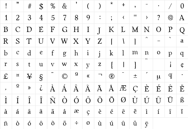 Worcester-Serial Regular  glyph index