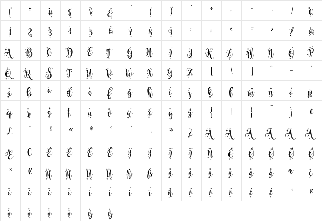 Snowballs Regular  glyph index